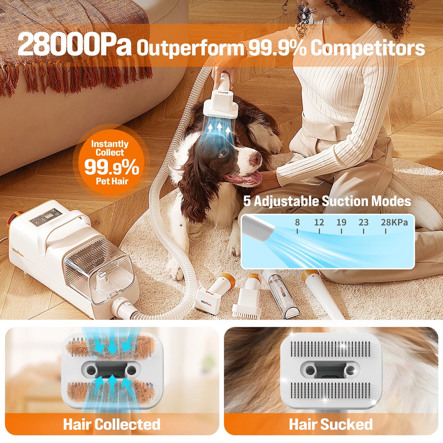 KITPLUS 3-in-1 Drying & Vacuum & Dog Grooming, Rechargeable Hair Trimmer, Hot Wind, Suction 99.9% Pet Hair, 2L Large Capacity