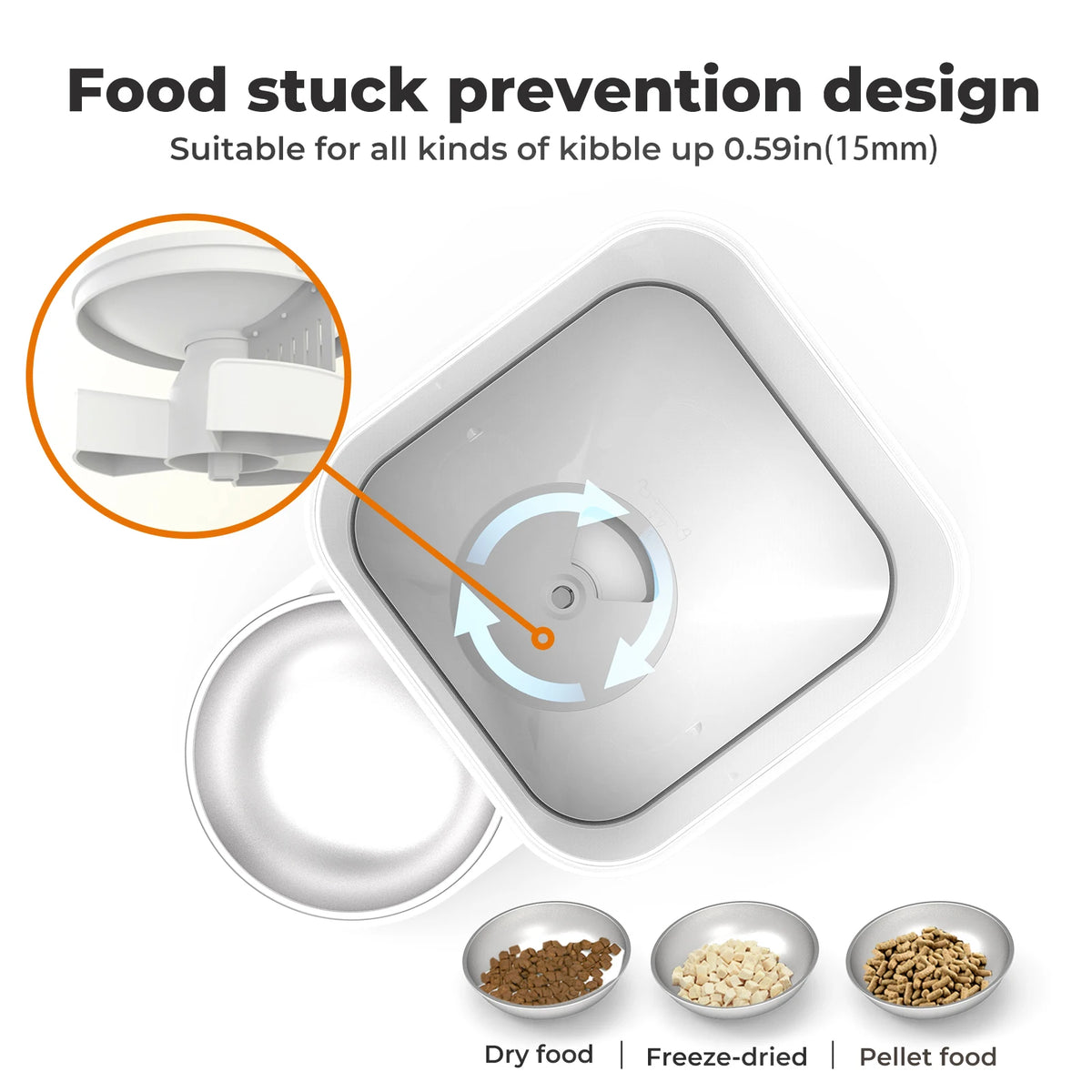 Smart Automatic Cat Feeder — App Control, Timer, Locked Lid, Dual Power