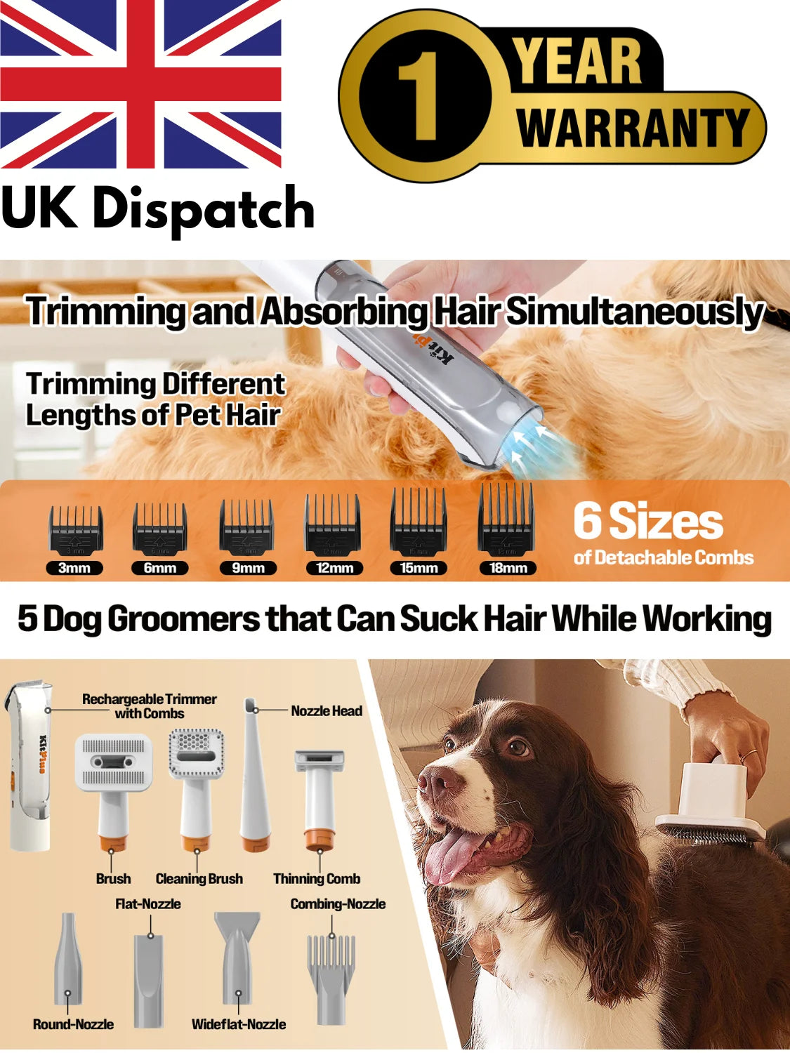 KITPLUS 3-in-1 Drying & Vacuum & Dog Grooming, Rechargeable Hair Trimmer, Hot Wind, Suction 99.9% Pet Hair, 2L Large Capacity