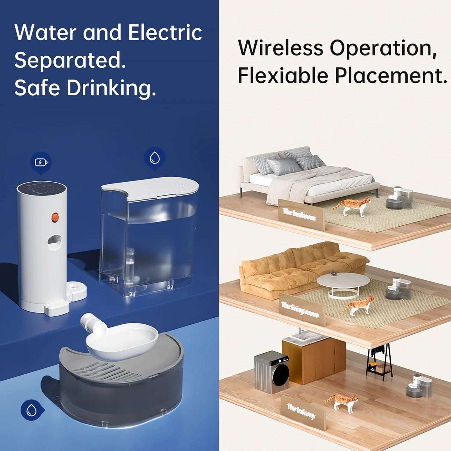 3L Smart Wireless Cat Water Fountain, No Replacement Filter, Clean & Dirty Water Separation, Automatic Pet Water Dispenser, Rechargeable Battery Operated,Ultra Long Battery Life