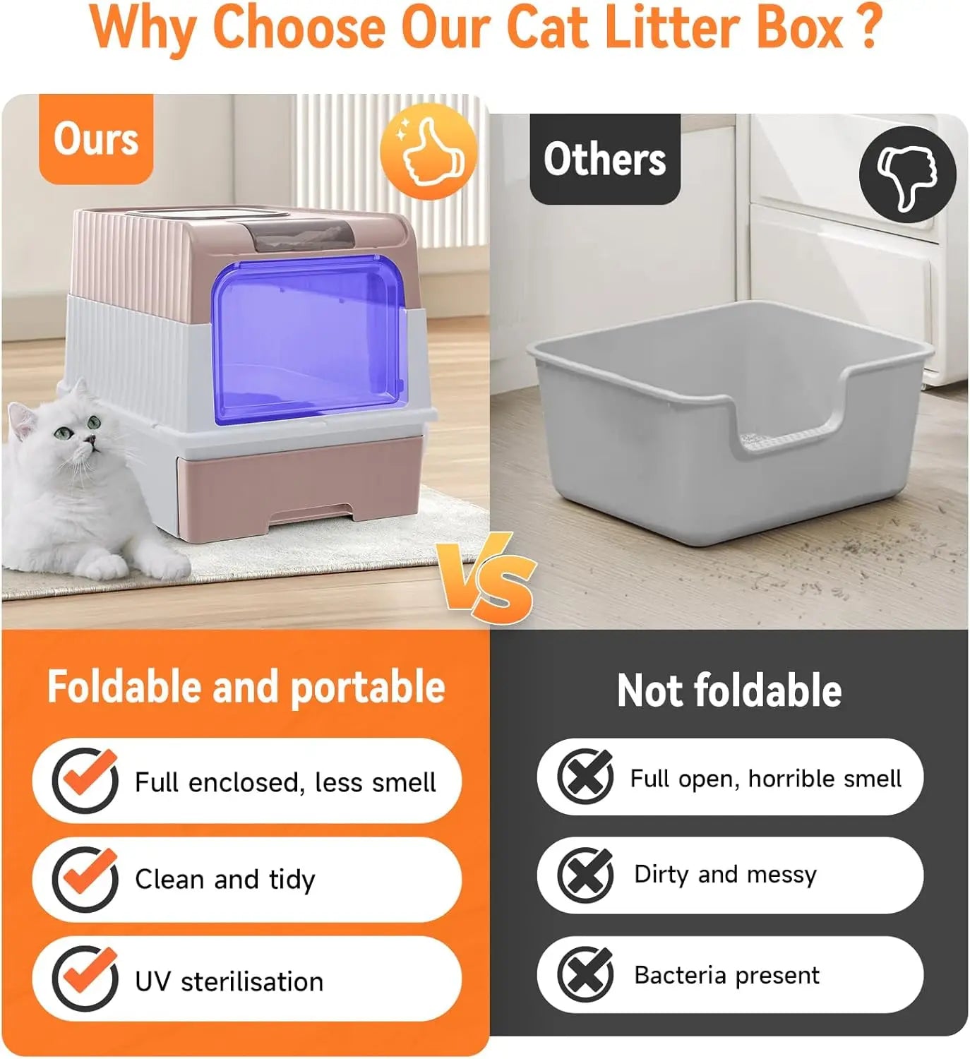 UV Sterilization Cat Litter Box Spacious Enclosed Design with Odor Control Automatic UV Lamp and Easy-Clean Drawer,Pink/Grey