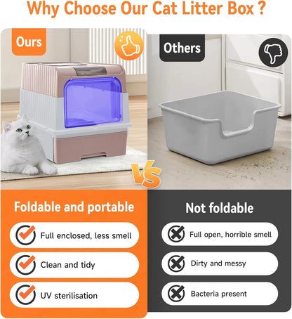 UV Sterilization Cat Litter Box Spacious Enclosed Design with Odor Control Automatic UV Lamp and Easy-Clean Drawer,Pink/Grey