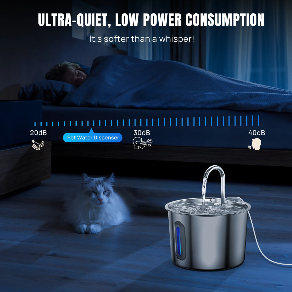 Cat Fountain Stainless Steel — LED, Multi Filter, 2.2L, Cat Water Fountain