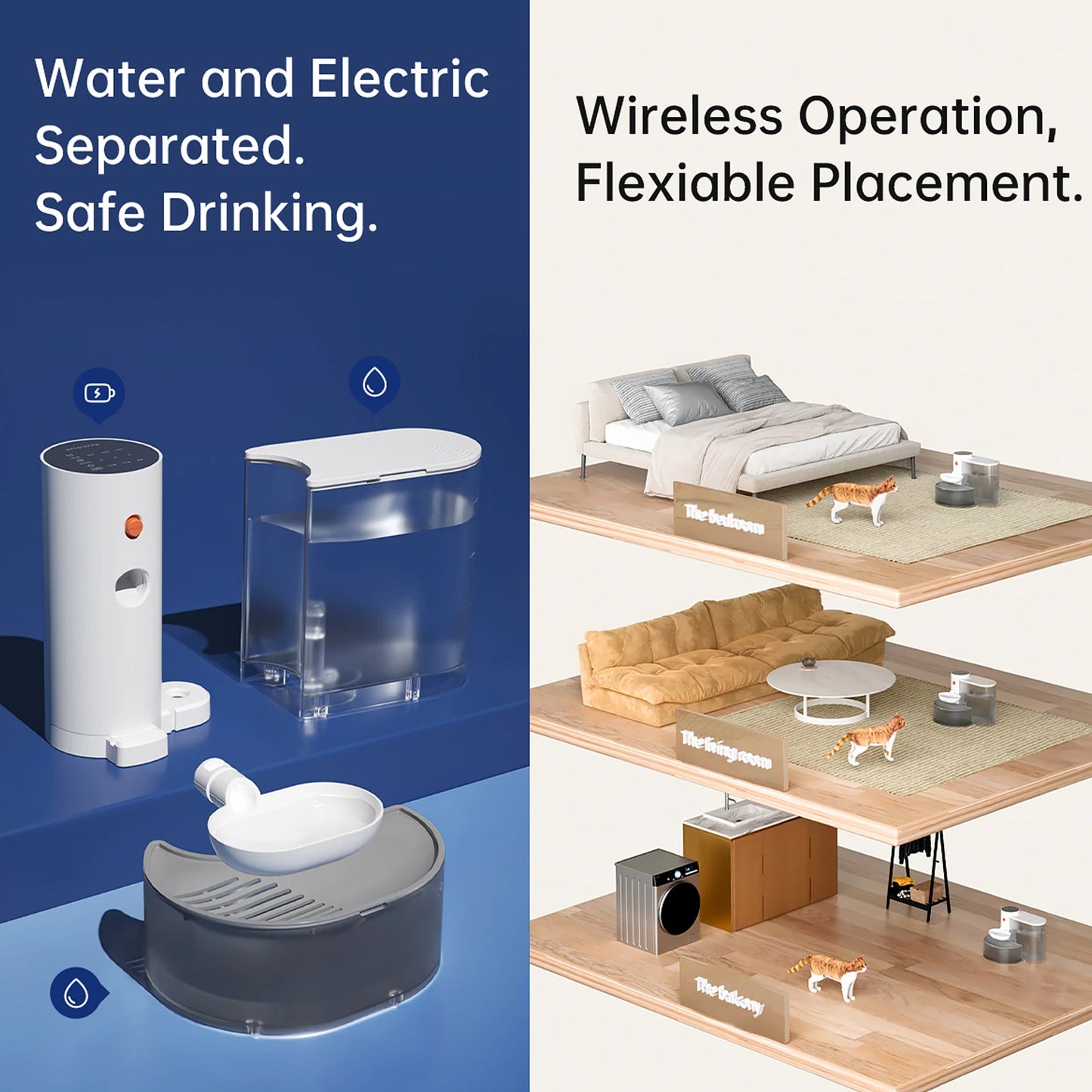 3L Smart Wireless Cat Water Fountain, No Replacement Filter, Clean & Dirty Water Separation, Automatic Pet Water Dispenser, Rechargeable Battery Operated,Ultra Long Battery Life