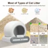 kf S65ef5d5ebfd046cbbf2ad9eaacf09c0bv Cat Litter Boxes, Dog Collars, Automatic Pet Feeder, Cat toys, Indestructible Dog Toys, Outdoor Cat House ,Dog House and many more — Fast delivery at door step